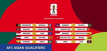 Jadwal Afc Qualifiers 2024 Indonesia Piala Dunia