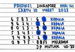 Prediksi Sgp Sabtu 11 Maret 2023 Full Youtube