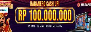 Rtp Supermoney88 Hari Ini